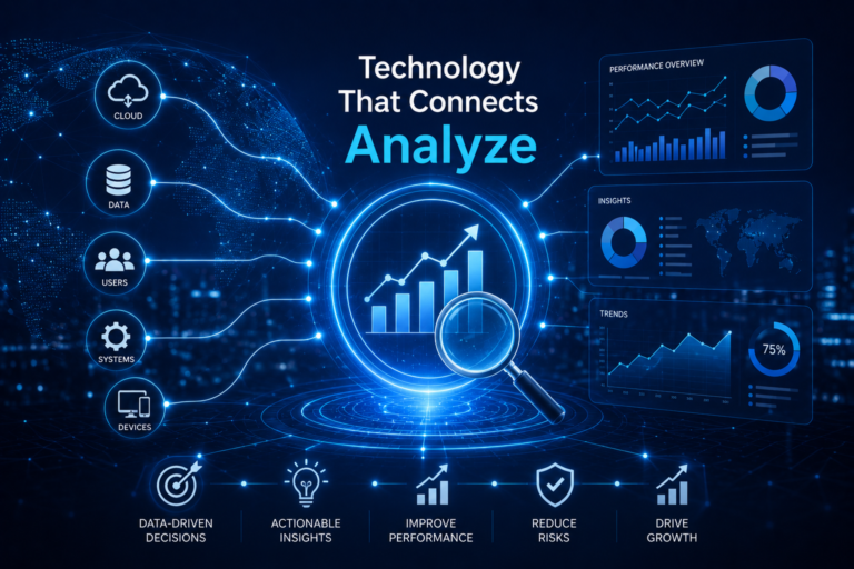 Analyze